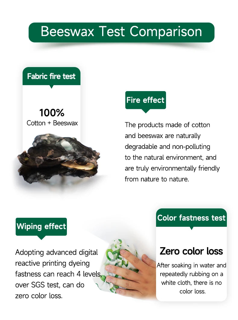 9x Natural Beeswax Wraps