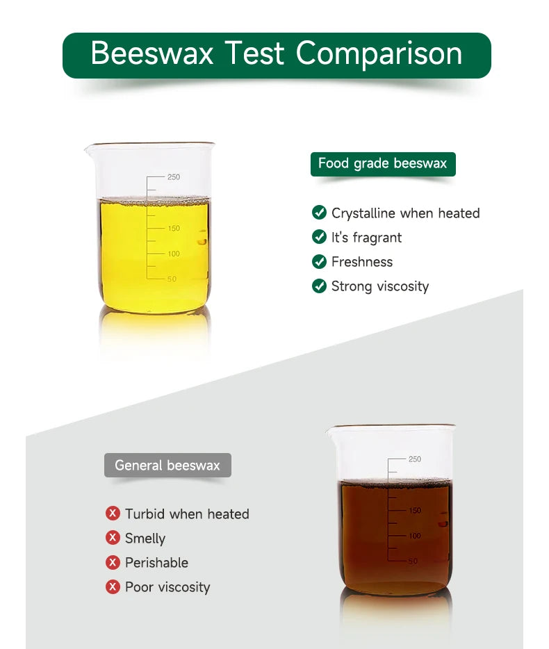 9x Natural Beeswax Wraps